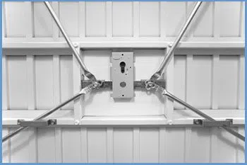 State Locksmith Services Houston, TX 713-470-0713 - 9-garage-door-locks